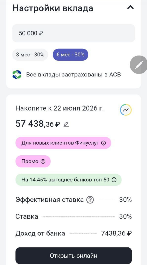 Изображение публикации