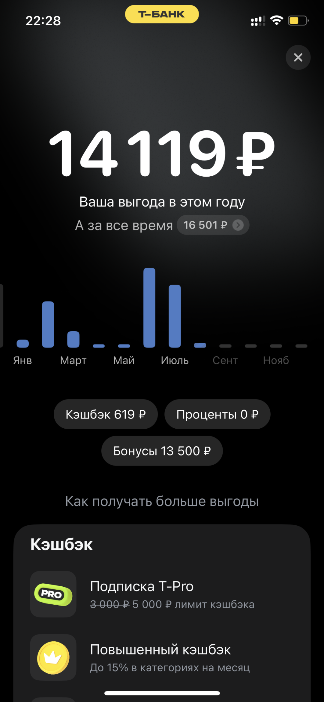 Изображение публикации