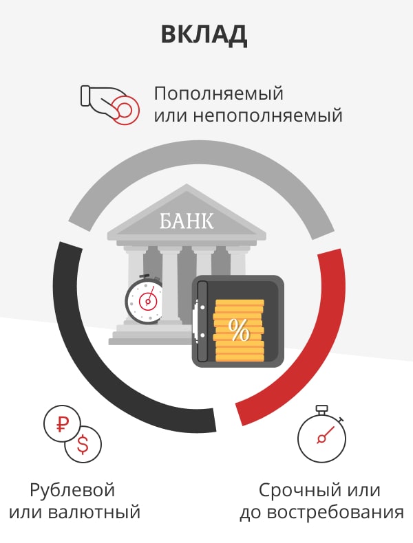 Изображение публикации