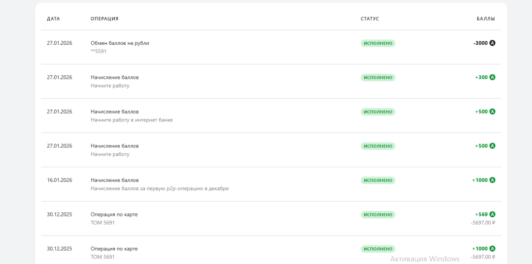 Изображение публикации