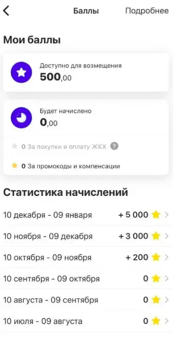 Изображение публикации
