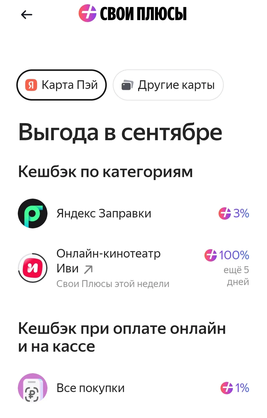 Изображение публикации