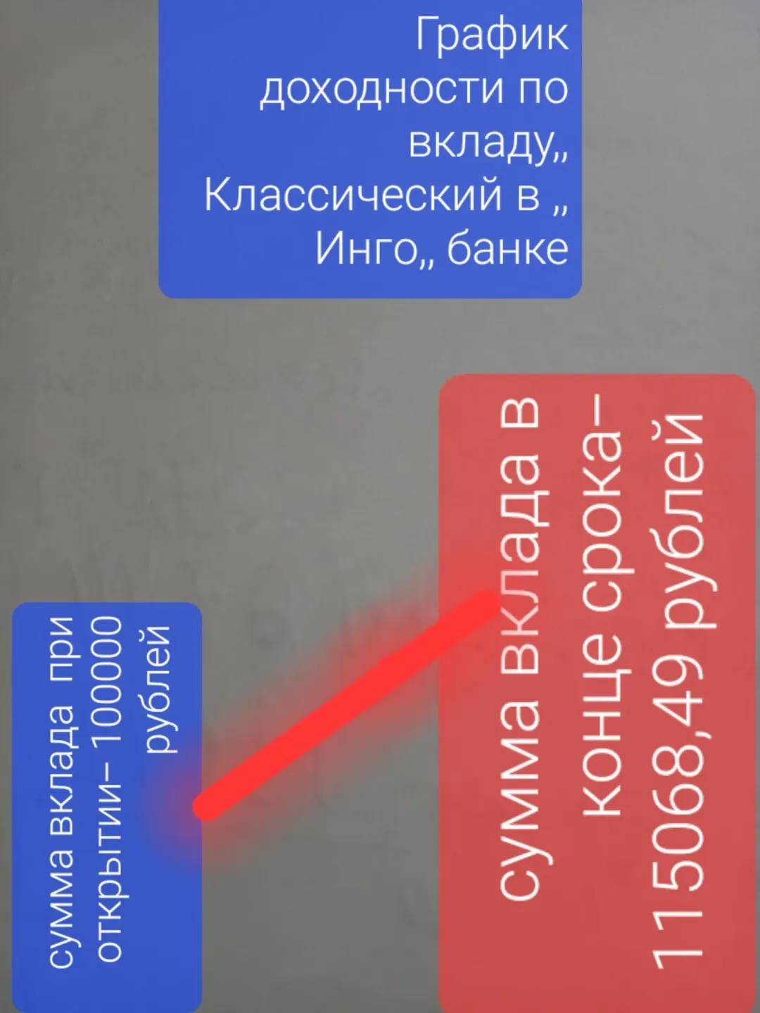 Изображение публикации