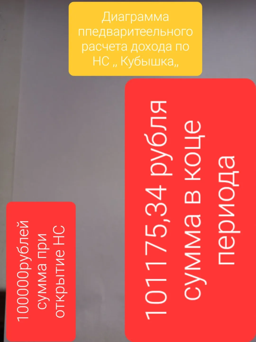 Изображение публикации