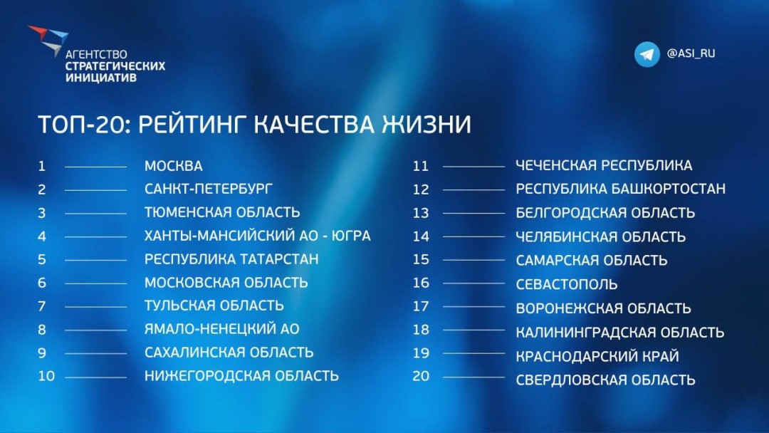 Изображение публикации