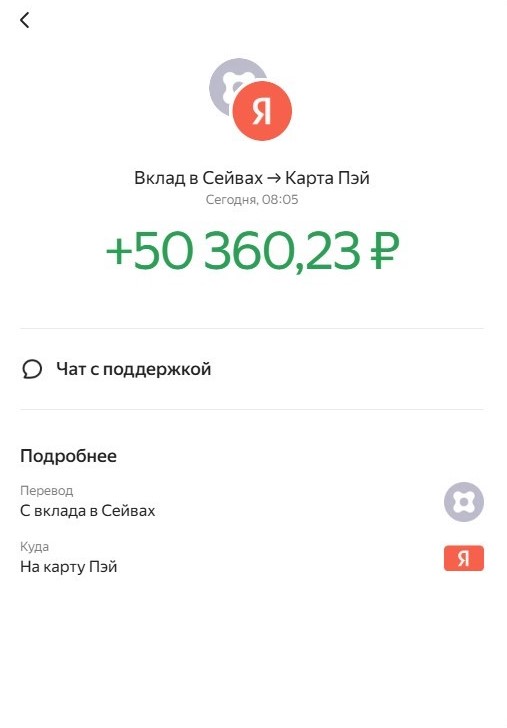 Изображение публикации