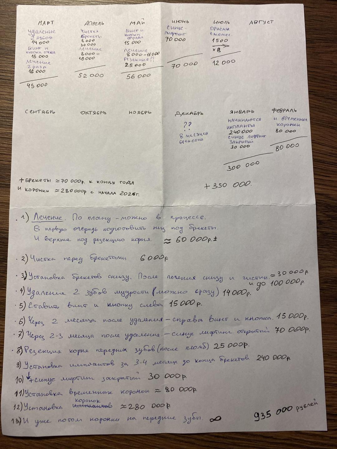 Изображение публикации