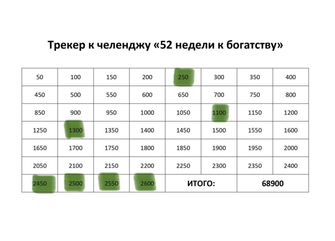 Изображение публикации