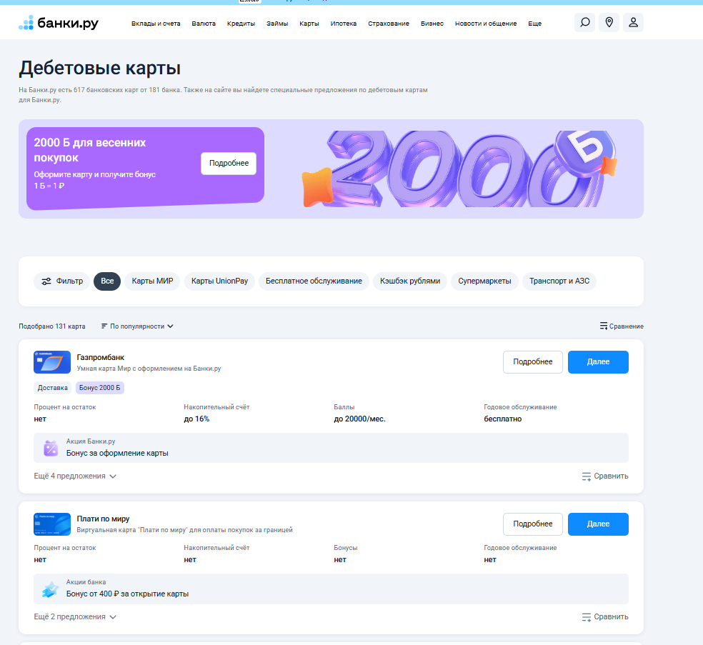 Изображение публикации