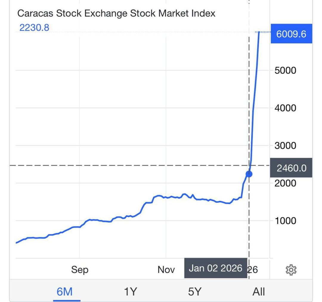 Изображение публикации
