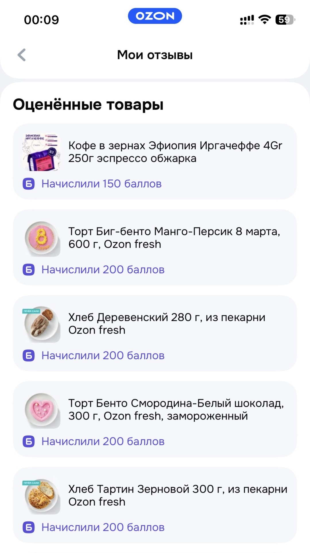 Изображение публикации