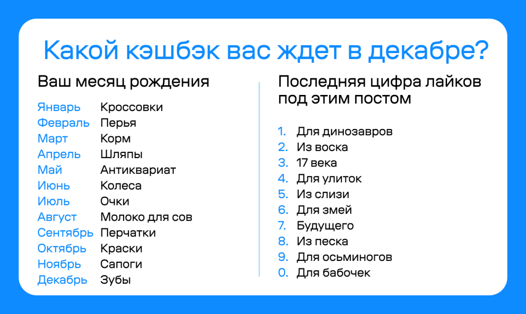 Изображение публикации