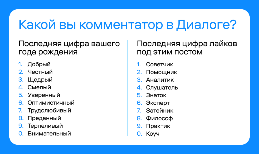 Изображение публикации