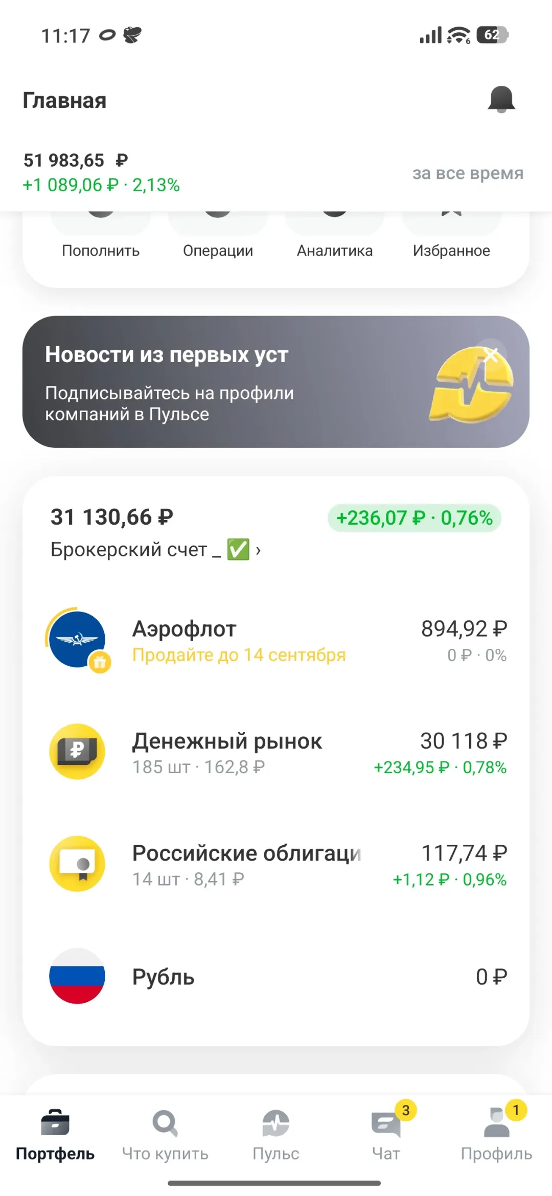 Изображение публикации