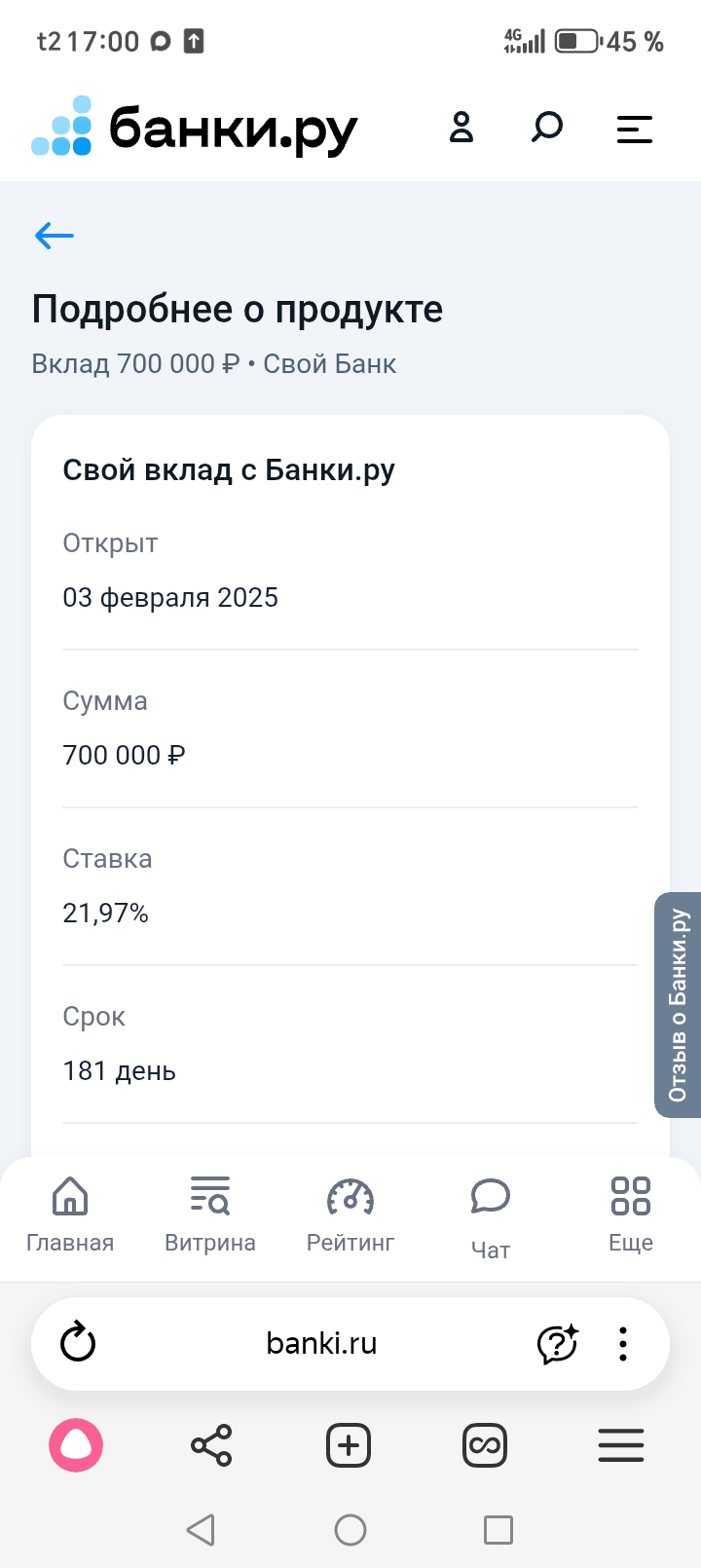 Изображение публикации