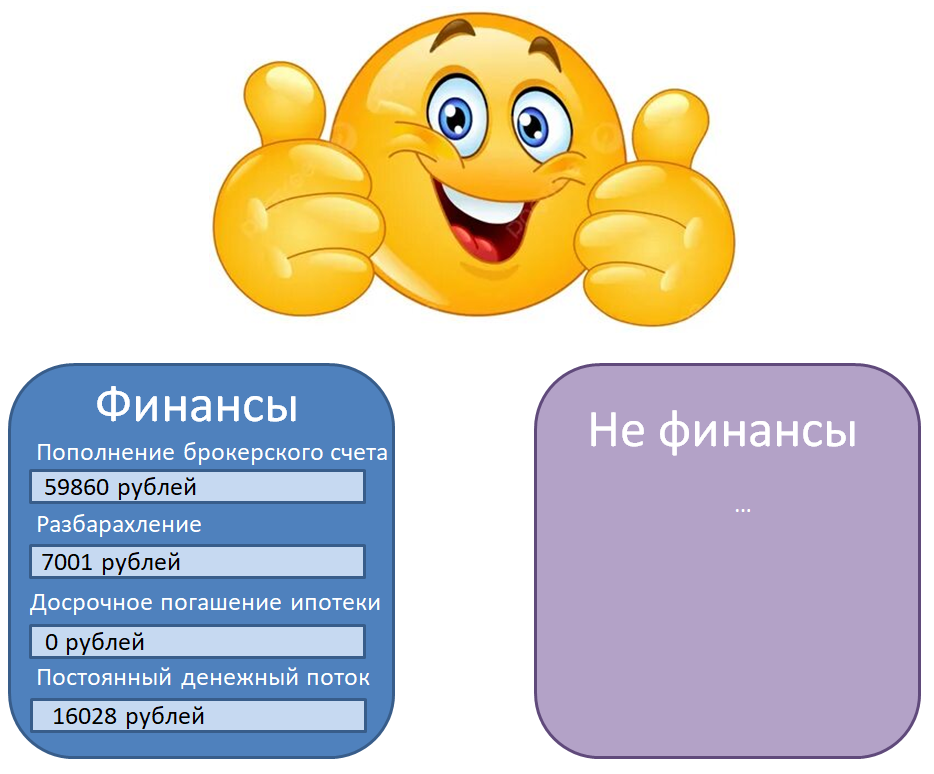 Изображение публикации