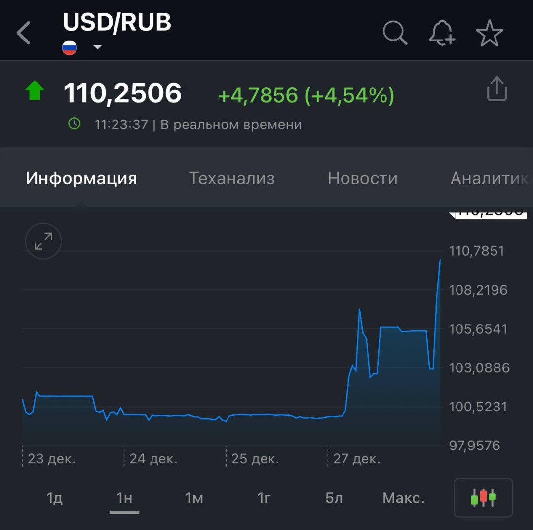 Изображение публикации