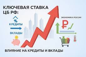 Изображение публикации