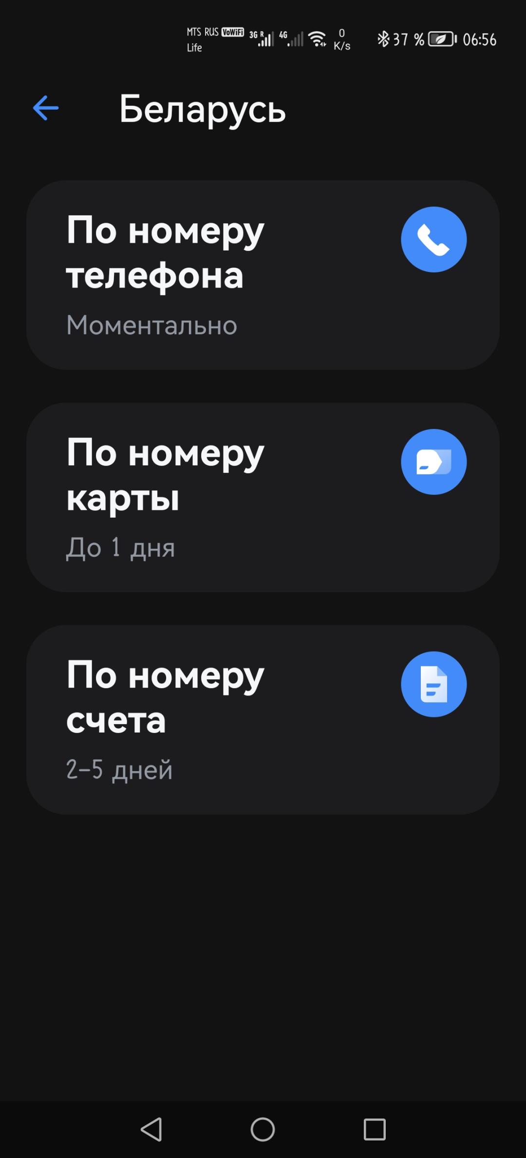 Изображение публикации