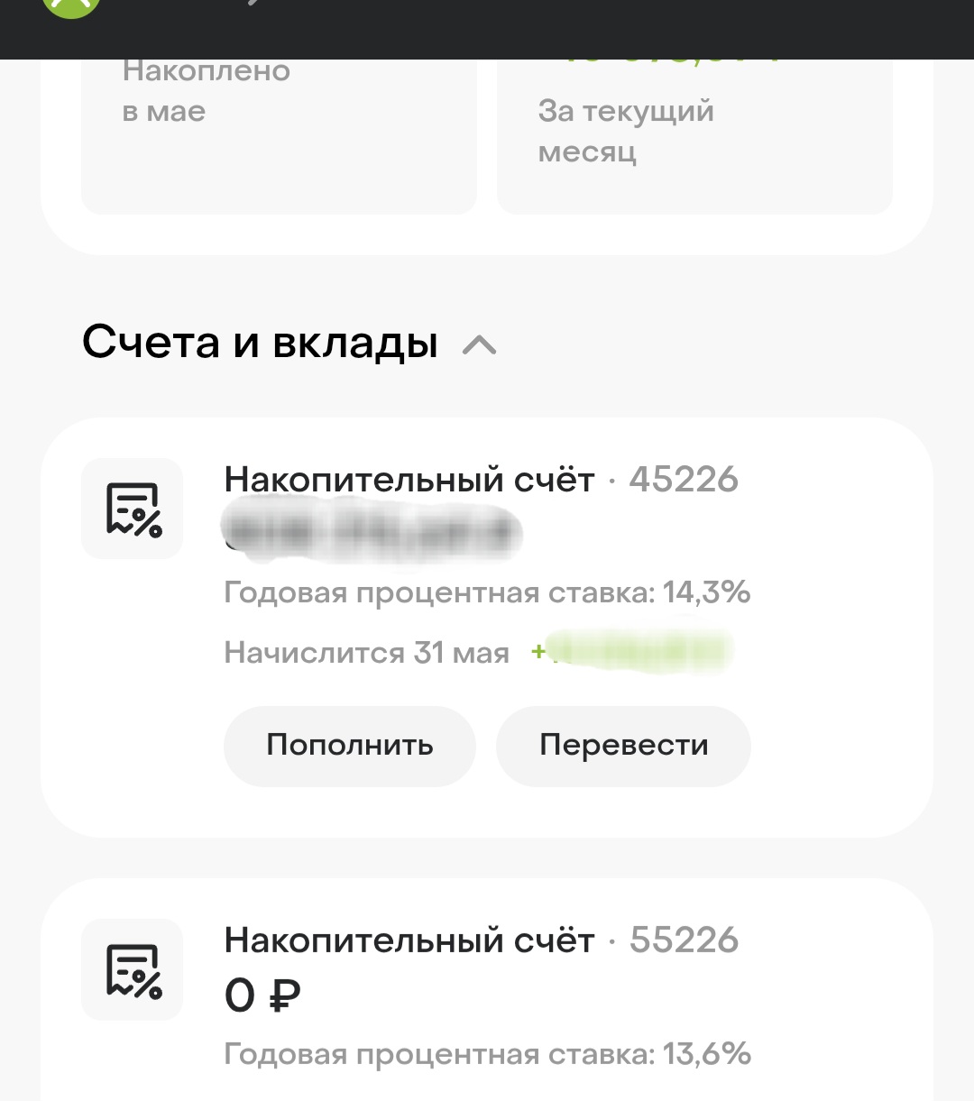 Изображение публикации