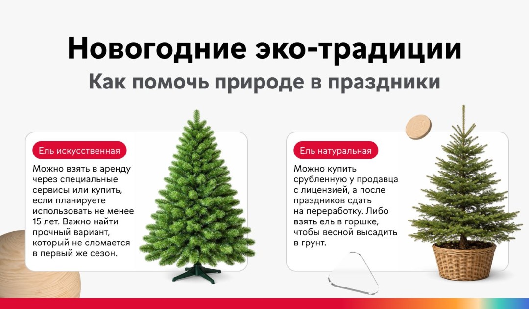 Изображение публикации