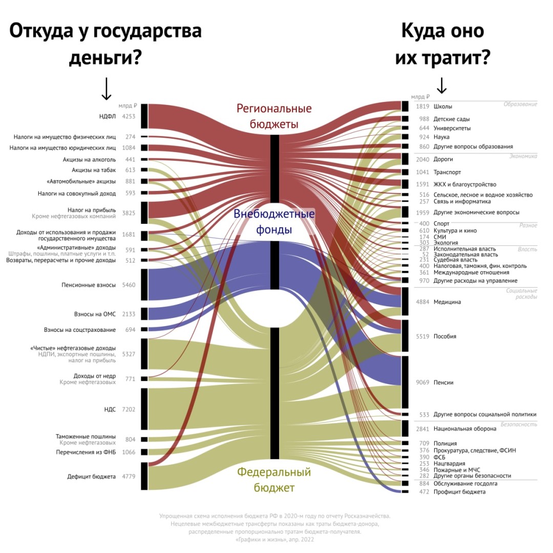 Изображение публикации