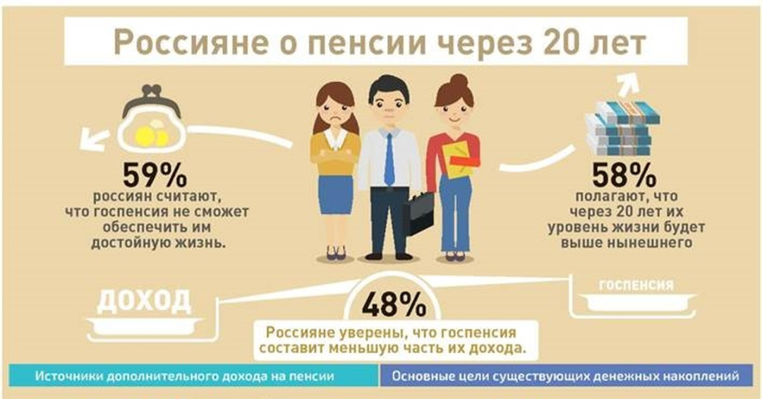 Изображение публикации